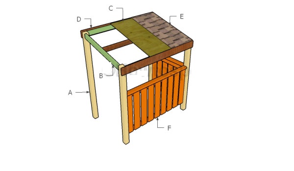 آلاچیق کباب پزز